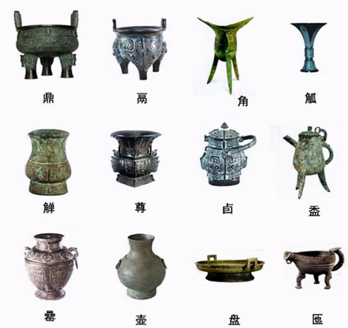 开博体育官方app开博体育官网入口国宝级的文物中国青铜器你认识多少 ？ 建议收藏(图1)